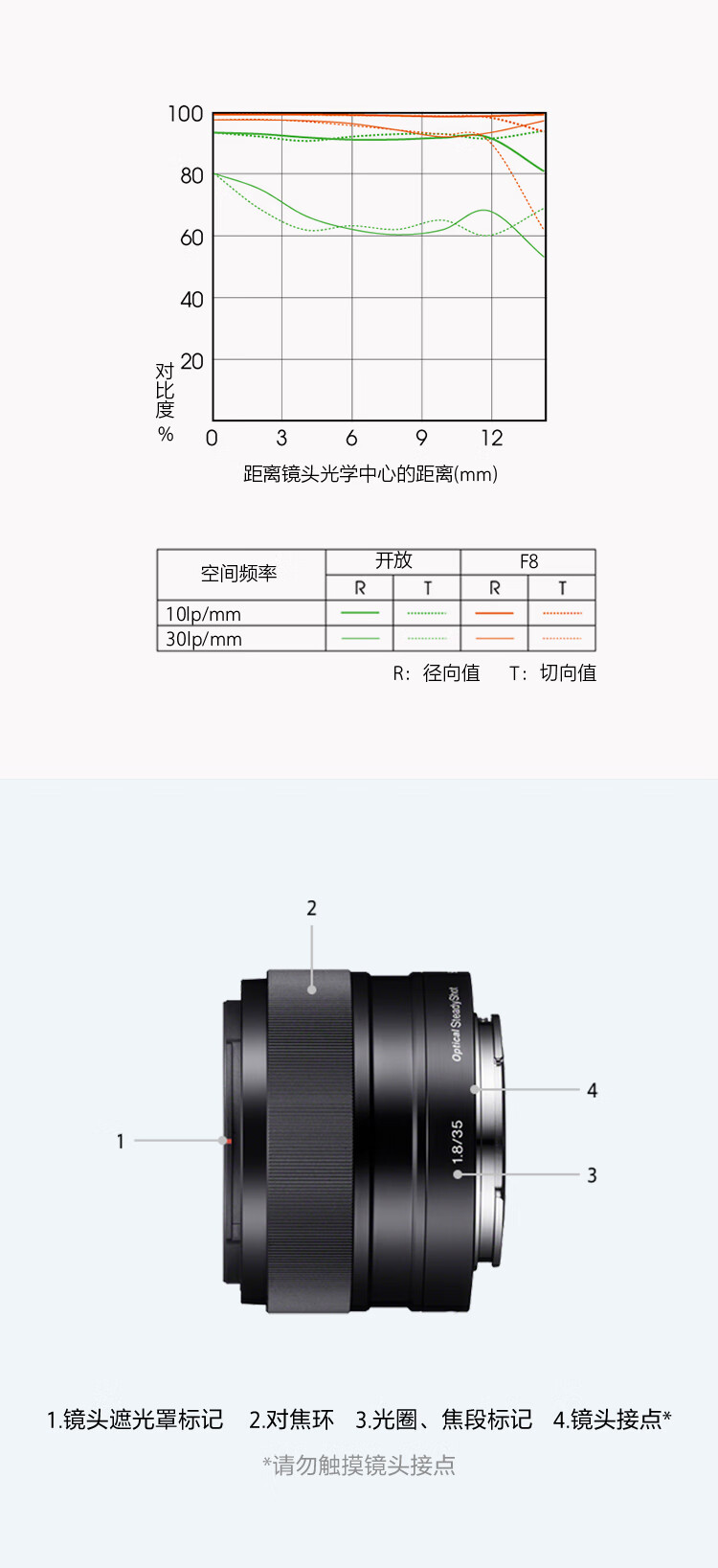 描述13.jpg