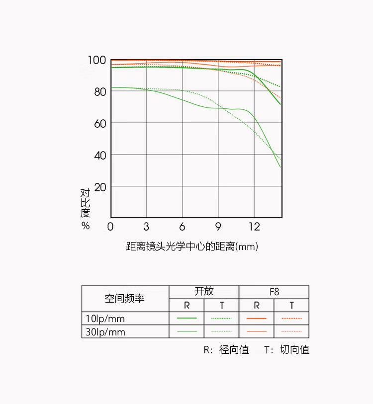 描述10.jpg